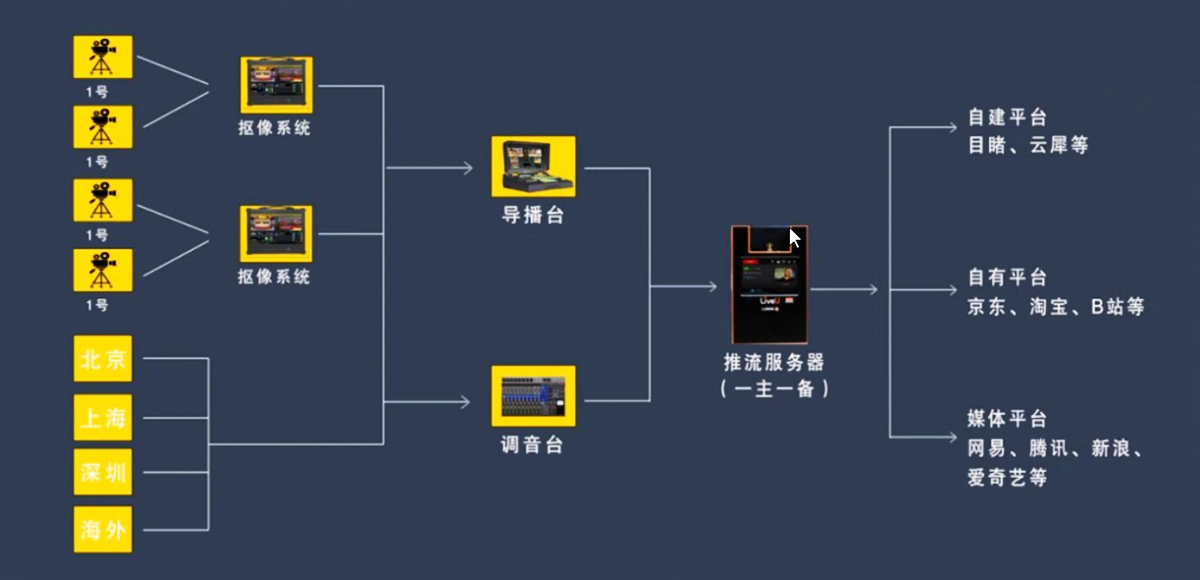 ���ϻ��ֱ��ϵ�y�ܘ������̈D